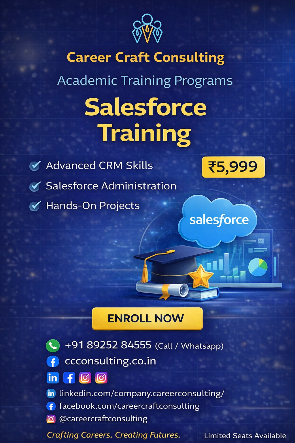 Salesforce Training